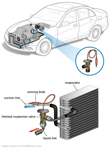 See P0962 repair manual